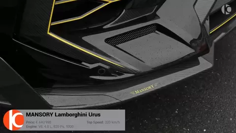 2021 Lamborghini Urus VENATUS